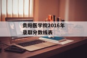 贵阳医学院2016年录取分数线表