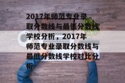 2017年师范专业录取分数线与最低分数线学校分析，2017年师范专业录取分数线与最低分数线学校对比分析