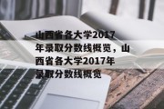 山西省各大学2017年录取分数线概览，山西省各大学2017年录取分数线概览