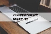 2020内蒙古师范大学录取分数
