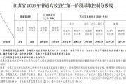 河南2023年高考一分一段表及位次