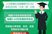 大学生毕业后医保应该怎么办
