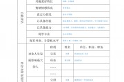 大学毕业后的规划500字