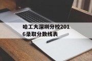 哈工大深圳分校2016录取分数线表