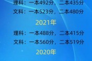 安徽省2023年高考分数线一本和二本分数线多少