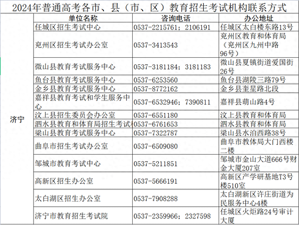 事关高考听力！2024年夏季高考考生请关注！