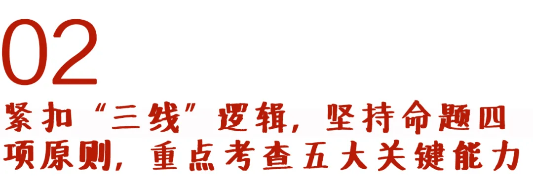 《中国高考报告(2024)》:2024年高考命题趋势前瞻
