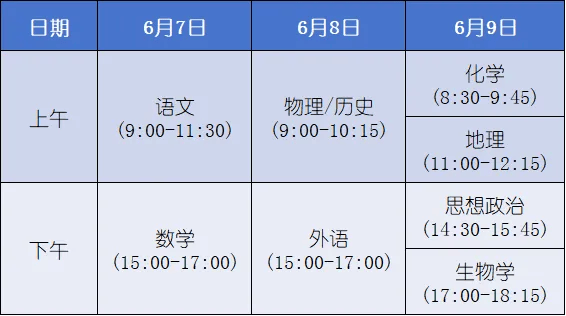 【高考】2024年七省高考时间调整