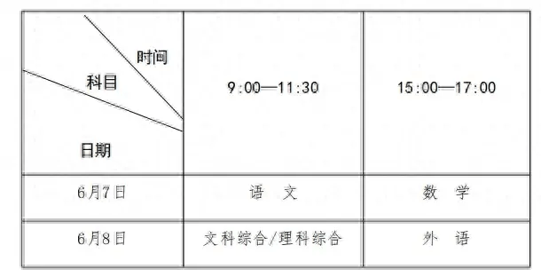 2024年高招全服务丨高考考生，河南省2024年高考时间公布