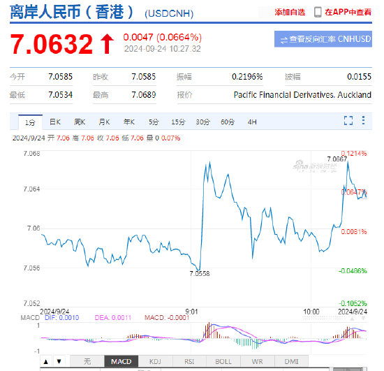 潘功胜:理性看待汇率波动