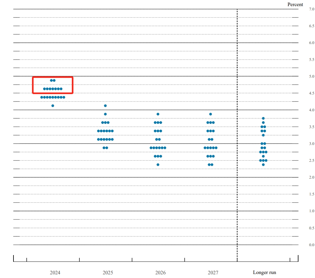 日元继续升值or猛烈贬值?两场关键选举临近 分析师们吵成一团