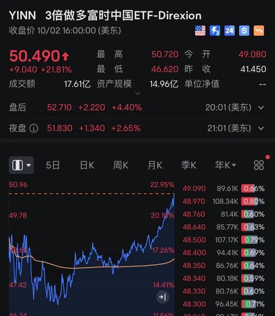 刚刚!港股大跳水,地产全线重挫!牛市旗手,强势拉升!什么情况?