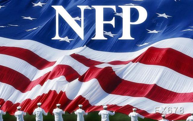 机构解析9月非农:数据火热超预期,美联储将不得不转向通胀