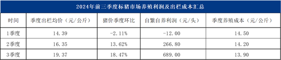 Mysteel解读:9月份最新能繁母猪数据解析