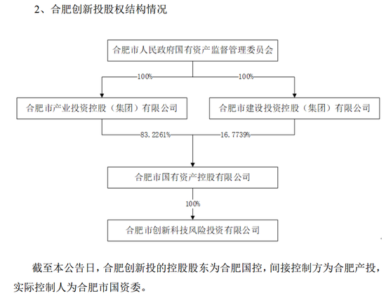 明日复牌!“最牛风投”拟入主