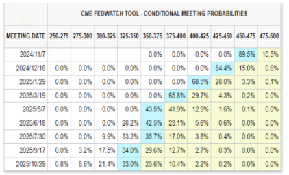 外围环境波动加大!如何把握后续的超跌修复?