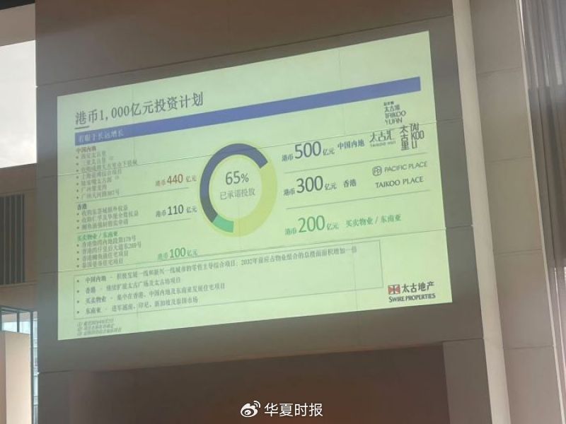 市场回温,太古地产启动内地首个住宅项目,500亿港元加持