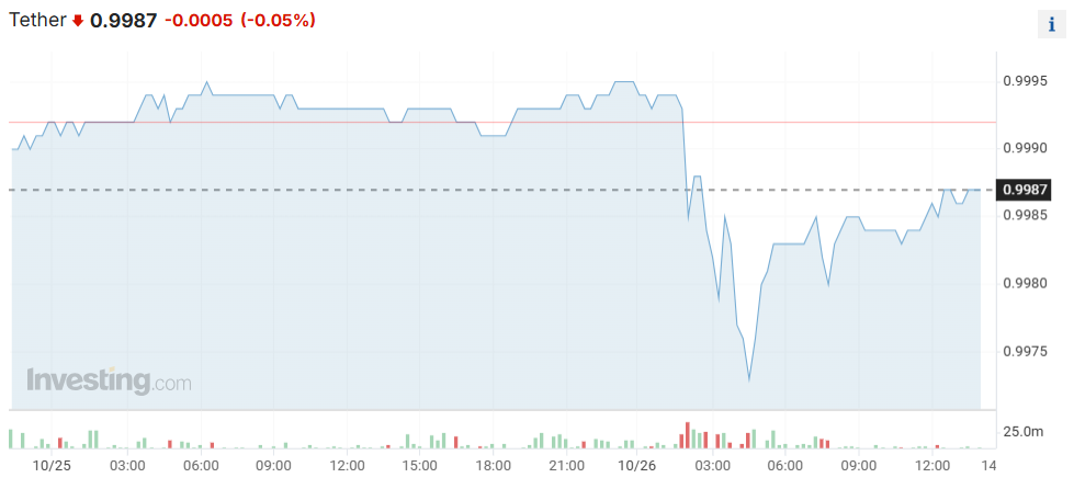 币圈新威胁?美国联邦据称正展开反洗钱调查