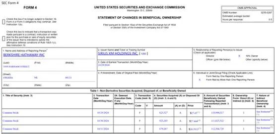 突发!巴菲特,狂卖苹果1亿股!