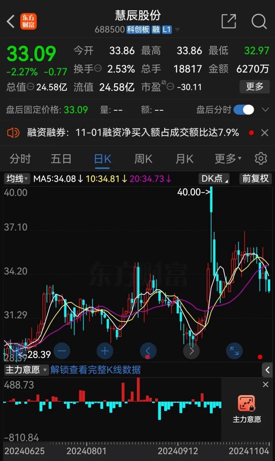 普华永道,被警示!