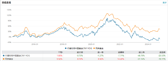 基金管理人“不干了”?!天弘基金紧急通知:行健宏扬中国基金或将终止,持有者速看!