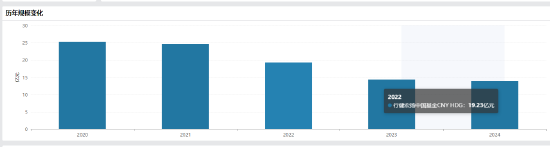 基金管理人“不干了”?!天弘基金紧急通知:行健宏扬中国基金或将终止,持有者速看!