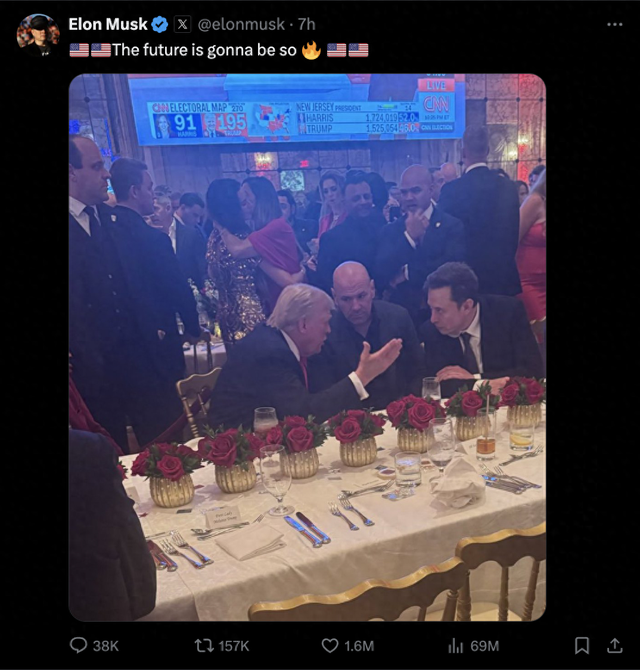 特斯拉开盘涨超13%,特朗普宣布胜选并称马斯克是“超级天才”