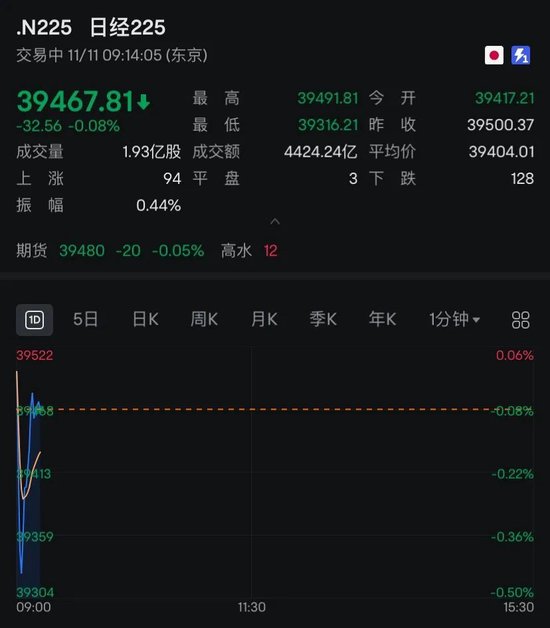 24小时，全网爆仓6.9亿美元