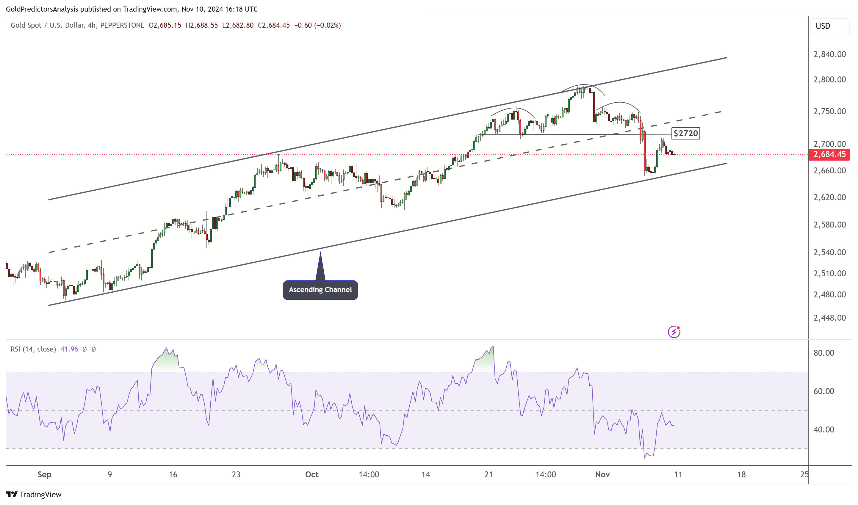 “特朗普交易”下降!美国CPI、恐怖数据来袭