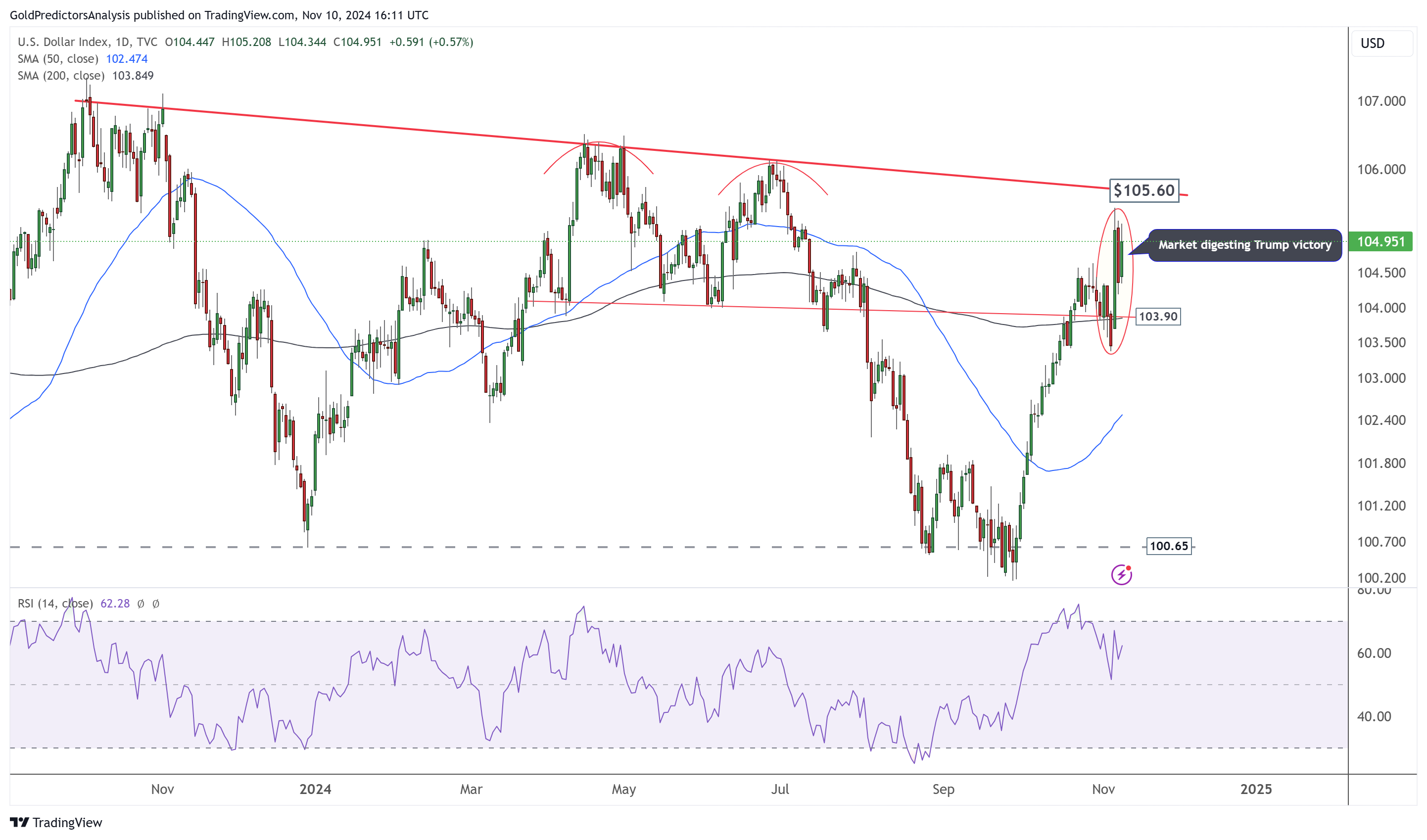 “特朗普交易”下降!美国CPI、恐怖数据来袭