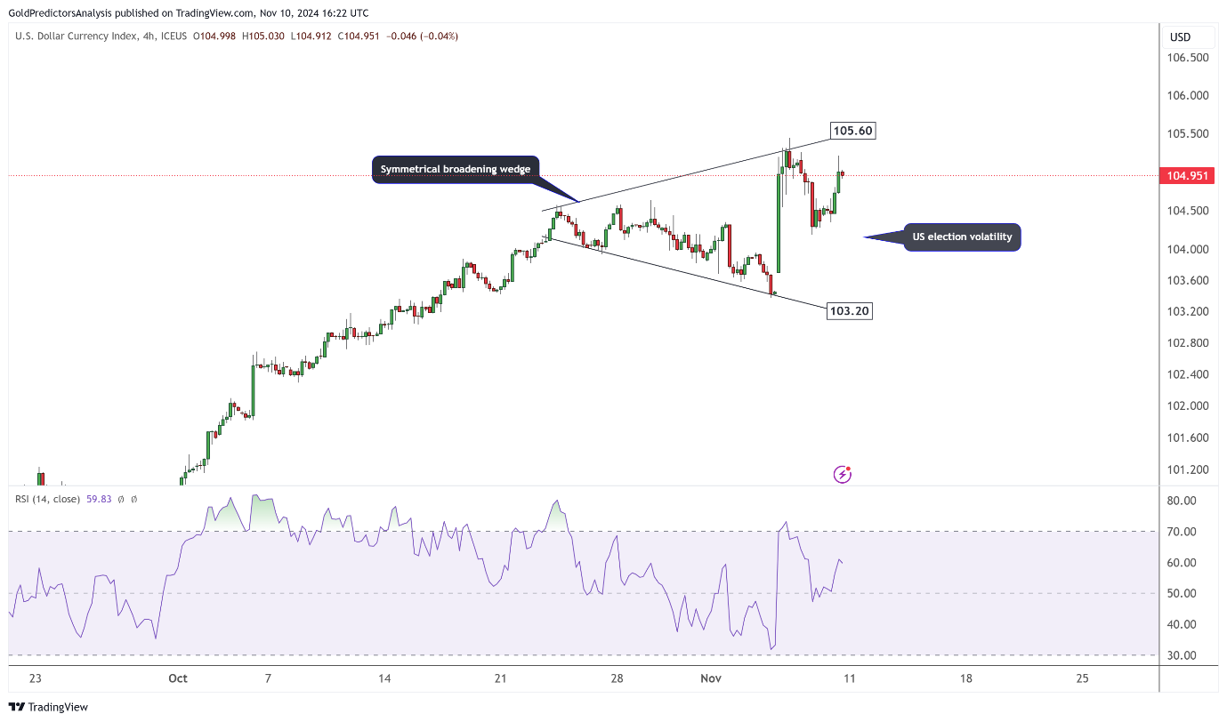 “特朗普交易”下降!美国CPI、恐怖数据来袭