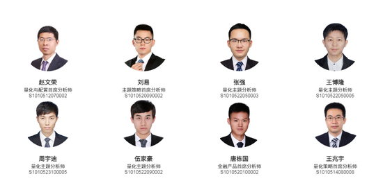 量化主题|淬炼与突破:2025年投资策略