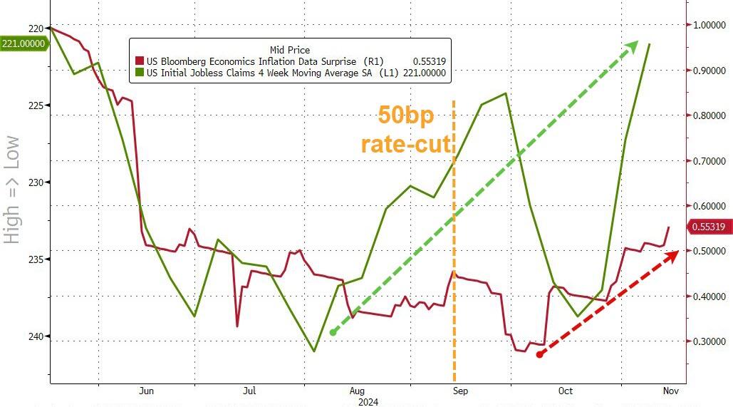 鲍威尔鹰派讲话重创降息预期 全球市场直面“新风暴”!