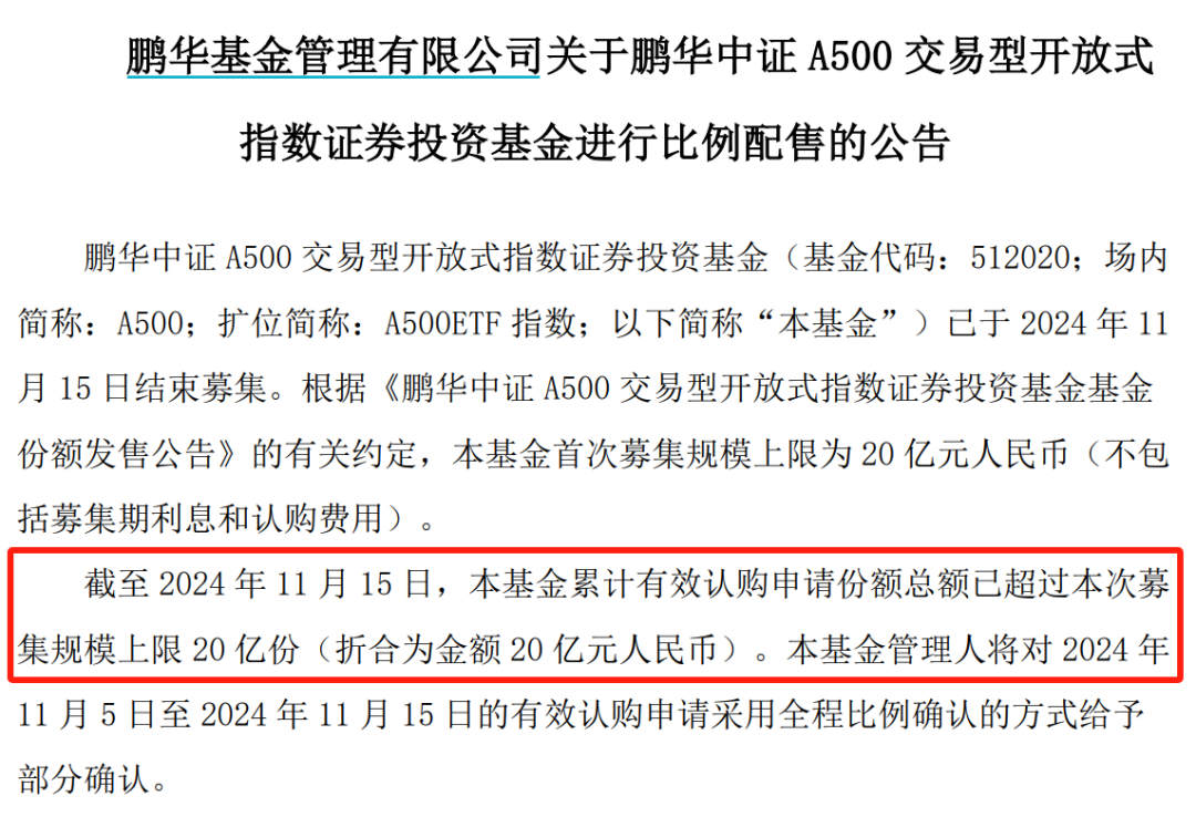 A股新纪录!2100亿资金火速集结