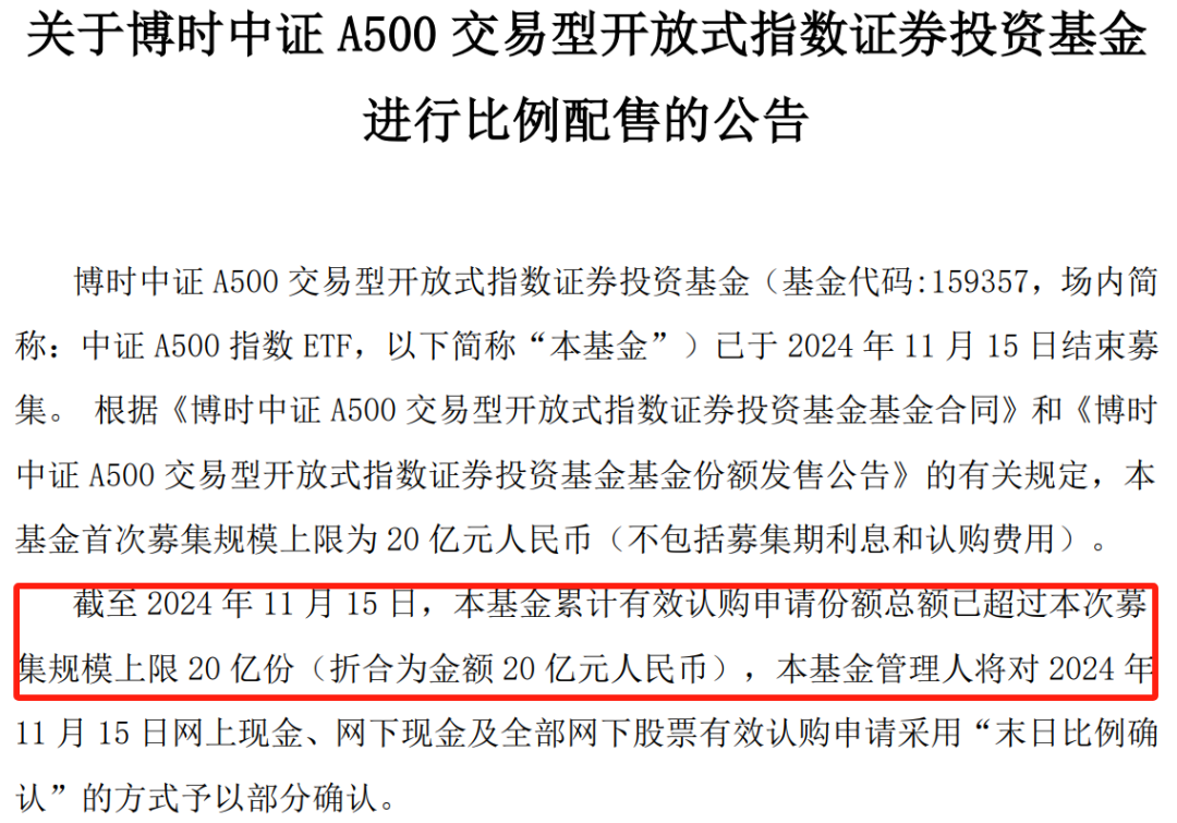 A股新纪录!2100亿资金火速集结
