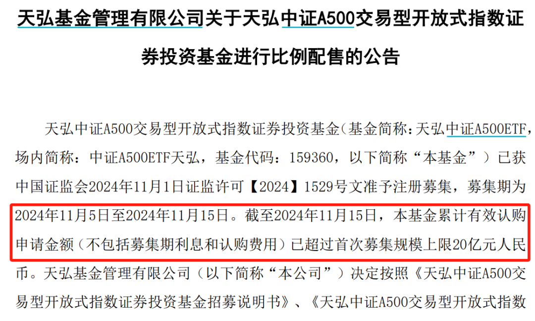 A股新纪录!2100亿资金火速集结