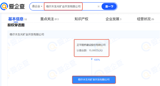 硫铁矿概念龙头股价连续10涨停:该板块如何掘金?