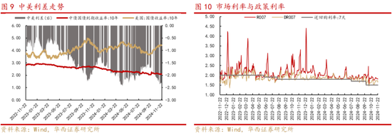 华西策略:新质牛2.0阶段 把长期资金入市的堵点打通