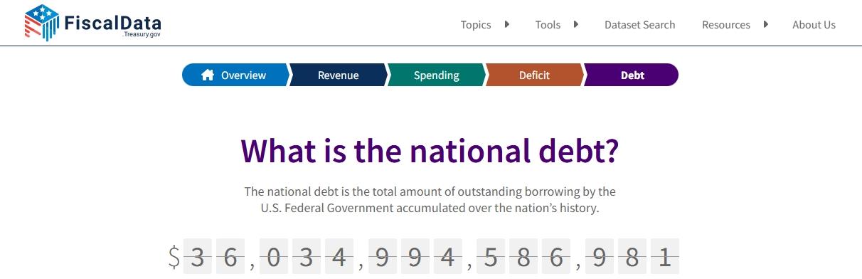 36034994586981美元!美国国债总额再创新高