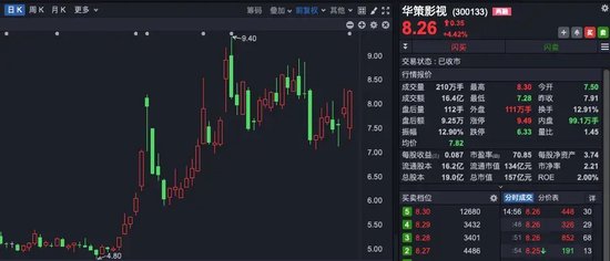 “理性炒谷”!A股新概念,突然爆火!一天140多条提问