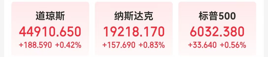 道指、标普续刷新高！英伟达涨超2%，苹果涨超1%！传奇投资大佬警告：美股市场存泡沫风险......