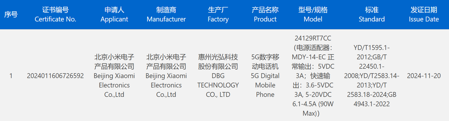 卢伟冰:小米 2024 年在中国市场的手机市场份额稳定增长 1 个多点,本月“还会有惊喜”