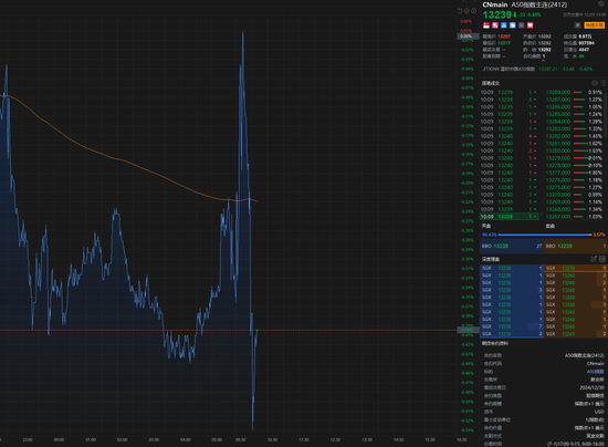 突发!A股多只大牛股,跌停!