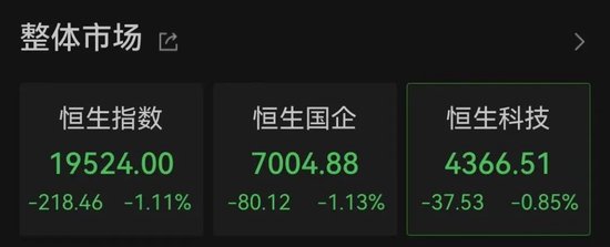 突发!A股多只大牛股,跌停!