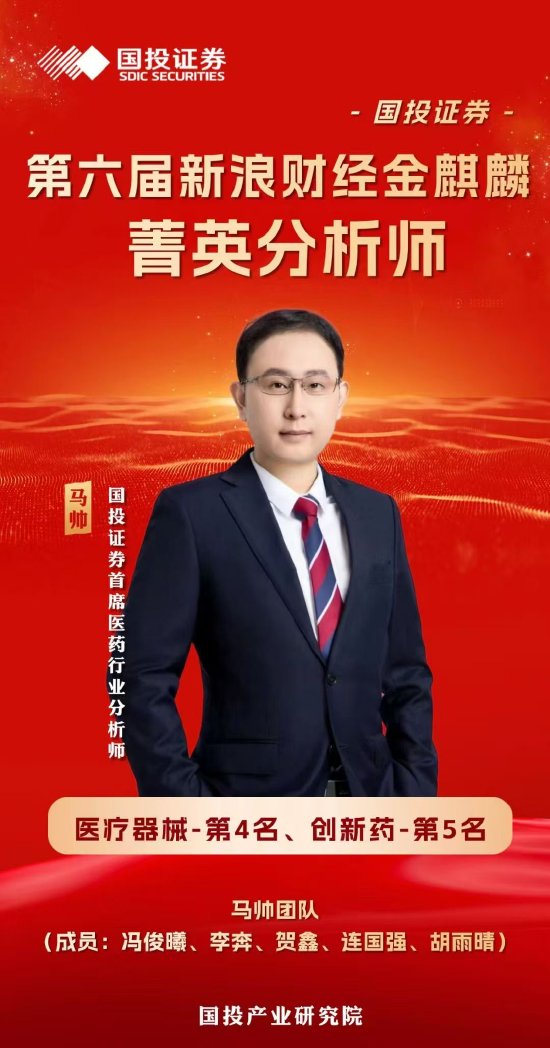 国投证券发布“金麒麟最佳分析师”喜报:荣获13大奖项