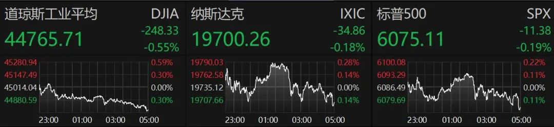 比特币大跌,超21万人爆仓!