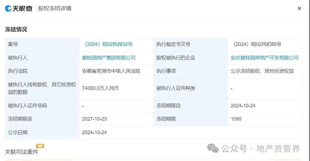 突发!碧桂园董事长及总裁被监管