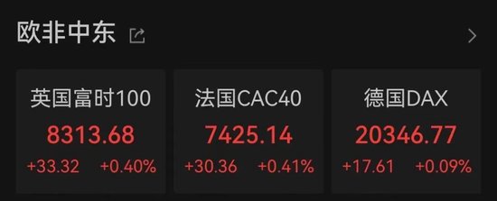 深夜!中概股、A50集体飘绿,发生了什么?