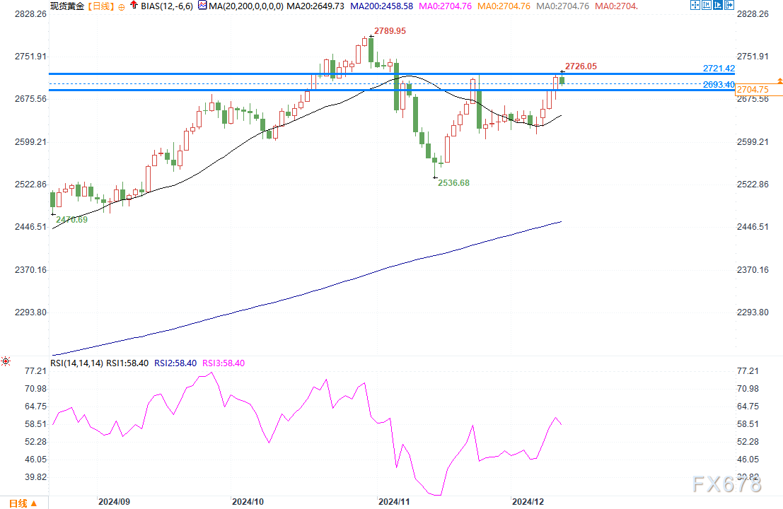 日元或难升值?黄金避险再起波澜!
