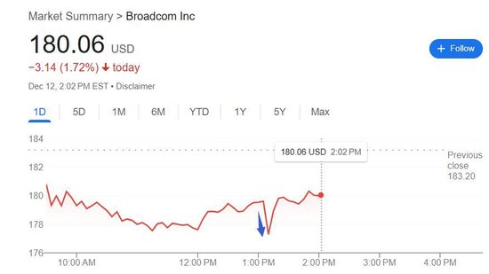 博通要丢大单了?苹果据称明年起iPhone和家居产品转用自研Wi-Fi芯片